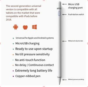 ปากกาสไตลัสแบบคาปาซิทีฟ AI ใช้งานร่วมกับ <span class=keywords><strong>Apple</strong></span> Pencil, ปากกาสไตลัสสำหรับ <span class=keywords><strong>iPad</strong></span>, ที่ยึดติดหน้าจอสัมผัสแบบแม่เหล็กผ่านบลูทูธ - Product Image 3