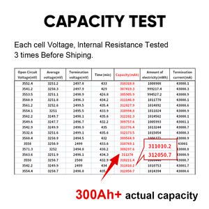 Polen US EU Lager Lifepo4 280Ah LF280K 3,2V Prismatische Lithium-Batteriezelle CE/ROHS-Zertifiziert für Solarenergiespeichersysteme - Product Image 6