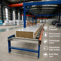 Panneau sandwich en laine de roche à bords scellés en polyuréthane pour usine de fabrication, centre logistique, mur, toit, cloison - ignifuge