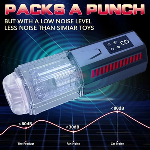 Masturbador Masculino Automático al por Mayor, Equipo de Masturbación Vaginal con Rotación Telescópica, Juguetes Sexuales para Hombres, Masturbador de Pistón - Product Image 1