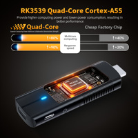 HS89 T15 Android Stick TV 1.5GB/2GB/4GB RAM 16GB/32GB ROM BT5.4 4G/5G Wifi6 Dual para Mayor Velocidad Decodificación de Video 4K TV Dongle