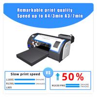 Impresora DTF A3 M1630 Pro con Tinta Blanca para Impresión de Camisetas DIY, Paquete de Impresión de Doble Velocidad A3 + Laptop + Horno