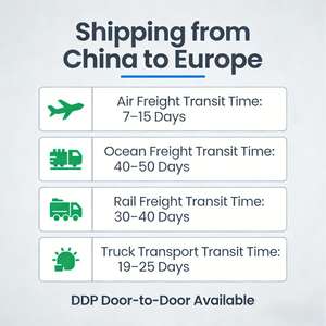 ส่วนลดสุดพิเศษ บริการขนส่งทางทะเลเบลเยียม DDP ส่งถึงหน้าประตูบ้าน ราคาถูกที่สุด ไม่มีค่าธรรมเนียมซ่อน ค่าขนส่งครบวงจรจากจีน FCL LCL - Product Image 4