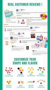 OEM таблетки для рождаемости для мужчин и женщин с L-аргинином и корнем маки, пренатальные витамины для повышения потенции, капсулы для рождаемости - Product Image 5