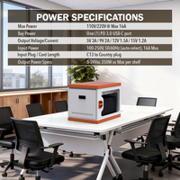 Chariot de charge 16 baies USB-C PD 18W, armoire de charge rapide pour iPad, Chromebook, tablette, armoire de rangement sécurisée JM-CCWM-AC-16