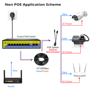Commutateur PoE <span class=keywords><strong>Hiseeu</strong></span> 8 ports, commutateur réseau PoE pour système de caméra de sécurité <span class=keywords><strong>IP</strong></span> CCTV - Product Image 6