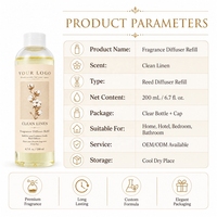 Recharge de diffuseur de parfum d'intérieur écologique de luxe pour hôtel, désodorisant de voiture, diffuseurs et purificateurs d'air anti-odeurs