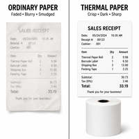 Papier thermique pour terminal de point de vente sans BPA, transparent, imprimé, longue durée, 80x60mm