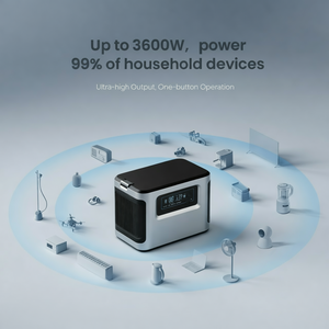 [Dropshipping] P1500 1800W 1536Wh Solar Generator APP Control Powerstation UPS Lifepo4 Battery Portable Power Station - Product Image 4