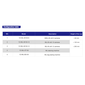 Bán buôn lớn máy móc công nghiệp chất lượng cao thép không gỉ nhựa Thiết bị kiểm tra điều kiện mới có tính năng động cơ PLC - Product Image 6