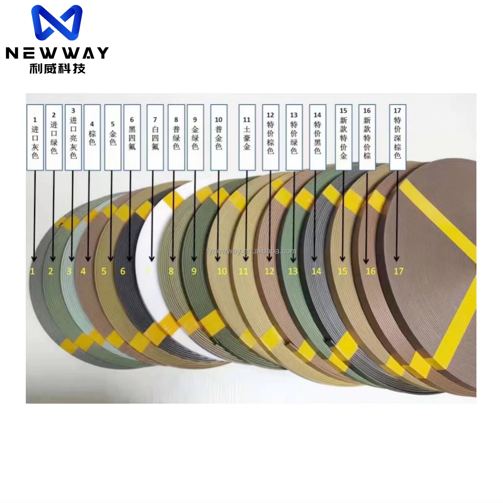 Top Quality Self Lubricating Bronze Filled PTFE Guide Tape/ BFT Guide Tape/ Strip/ Ring for Hydraulic and Pneumatic Cylinders