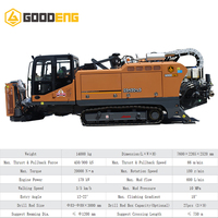Mesin Goodeng GS450-LS Rig Pengeboran Horizontal untuk Penyeberangan Pipa, Rig Pengeboran HDD 45 Ton untuk Konstruksi Kota