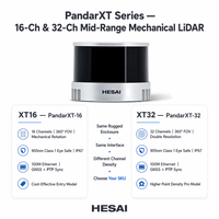 Sensor Lidar XT32 HESAI XT16 de 16 Canales / 32 Canales 360 °   Sensor Lidar Giratorio de Rango Medio, Alta Precisión, Rango Mínimo de Cero