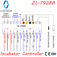 ZL-7928A, 110/220Vac, Cadangan Baterai, Semua Output Kering, Fleksibel, Pengontrol Inkubator, Kemungkinan Tenaga Surya Sempurna, XM-18