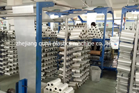 Machine à fabriquer des sacs en PP tissés fiables intégrant un métier à tisser circulaire à quatre navettes pour l'industrie