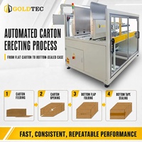 Machine à ériger des cartons entièrement automatique à grande vitesse Goldtec, commande PLC, machine à ériger des cartons horizontale