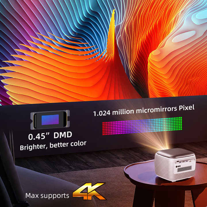 BYINTEK R20 Pro オートフォーカスプロジェクター 3D機能