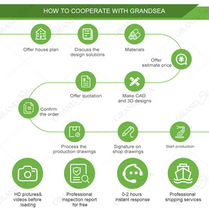 Fabbrica cinese moderna In alluminio Pole System Design camera da letto mobili scarpiera aperta <span class=keywords><strong>armadio</strong></span> In vetro <span class=keywords><strong>cabina</strong></span> <span class=keywords><strong>armadio</strong></span> - Product Image 5