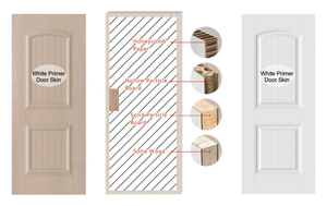 <span class=keywords><strong>Dalle</strong></span> de porte moulée intérieure en MDF apprêté Portes d'appartement en bois classique Portes coulissantes pour le salon - Product Image 6