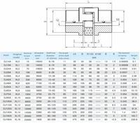 Accouplement flexible en métal de remplacement personnalisé, élément élastique en caoutchouc PU OEM, accouplements à mâchoires