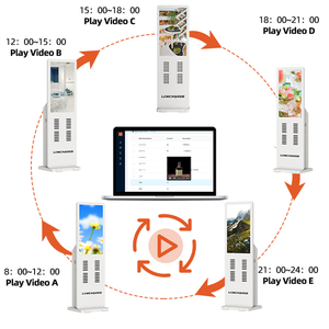 Sản phẩm nóng điện thoại di động máy bán hàng tự động chia sẻ thuê di động sạc điện thoại di động chia sẻ ngân hàng điện trạm với máy quét mã - Product Image 5