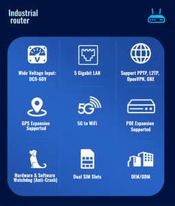 适用于 SCADA 系统和远程视频监控的高通芯片组 DC 9V 至 60V 输入工业级安全 VPN 5G 路由器 - Product Image 3