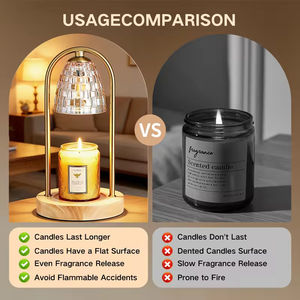 โคมไฟอุ่นเทียนแก้วฐานไม้แบบหรี่แสงได้ สำหรับให้ความร้อนแก่เทียนหอมและตกแต่งบ้านและห้องนอน - Product Image 6