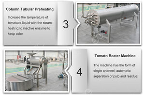 Chine usine automatique pâte de tomate aseptique traitement petite machine ligne de production de pâte de tomate pour 15 tonnes/h - Product Image 3