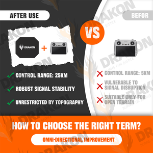 25DBI max 20W điện tử chiến tranh tín hiệu tăng cường 915MHz/2.4G/5.2g/5.8G Drone tín hiệu khuếch đại và Repeater - Product Image 5