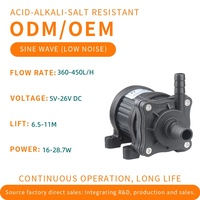 Micro pompe à eau solaire marine à grand drain 24V Bldc liquide micro pompes