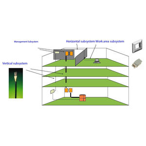4-звездочная прочная акриловая система для гостиничного номера - Product Image 2