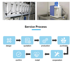 RO UP 20 L Nueva máquina <span class=keywords><strong>de</strong></span> agua ultrapura para análisis <span class=keywords><strong>de</strong></span> trazas para esquema técnico - Product Image 6