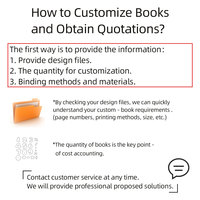 Ventes directes d'usine |   Livres de classement biblique personnalisés, textes religieux, livres de haute qualité, artisanat de qualité supérieure, designs uniques imprimés
