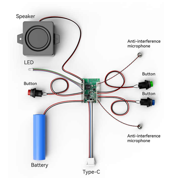 AI-Driven ChatGPT Smart Module with BLE 5.0 WiFi for Rechargeable Battery for Smart Toys and Interactive IoT Devices