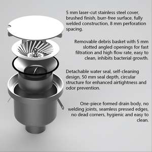 ניקוז רצפה מודרני מנירוסטה אטום לריחות עם מכסה אטום לחדר אמבטיה ומטבח - Product Image 6