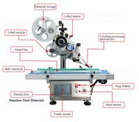 Machine de dépose d'étiquettes plates et rondes, avec pochette, applicateur, produit chinois, vente en gros,
