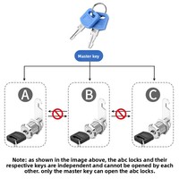 Cadenas à clé passe-partout de niveau secondaire pour tiroirs, boîtes aux lettres, armoires, boîtes à lait et boîtes de distribution, avec déverrouillage par clé