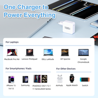 Cargador de Pared Universal de Viaje OEM ODM para UE, AU, Reino Unido y EE. UU., Adaptador de Carga Rápida QC PD para Teléfono Móvil con USB-C, Cargador GaN Tipo C de 100 W para iPhone y Portátil