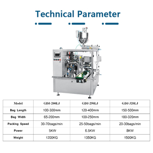 Machine d'emballage automatique pour sachets souples (Doypack) de liquides : Ketchup, miel, sauce, <span class=keywords><strong>huile</strong></span> de palme, jus – Remplisseuse de sachets préformés - Product Image 3