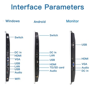 Monitor de Pantalla Táctil Todo en Uno con Base, Carcasa Metálica, Marco Abierto, Android, Windows, Linux, de 10, 13, 15, 18, 22, 23, 27, 32 y 43 Pulgadas - Product Image 4