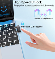 Lector de Huellas Dactilares con Carcasa de Plástico, Windows Hello Touch ID, Auto Driver, Multiusuario, Inicio de Sesión Seguro y Rápido en 0.05s, Adaptador USB U5 en Stock