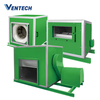 Ventech HVAC OEM & ODM Bâtiment de lutte contre l'incendie Ventilation de la mine souterraine à flux axial Ventilateur d'extraction de fumée en métal