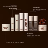 JIAOU – Nouveaux pots d'emballage PET écologiques et raffinés pour toner, lotion et sérum