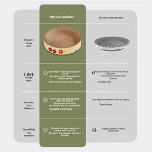 Cama para Gatos Integrada com Arranhador Oval Gigante de Alta Qualidade, Resistente ao Desgaste, para Todas as Estações - Product Image 5