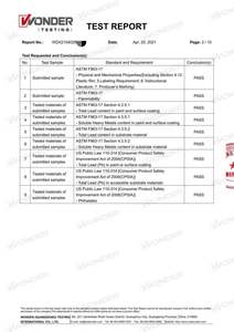 JYTZ0082 Wacky Track Stress Ball Fidget Toys Bundle Set Anti Stress Sensory Fidget Toy Set Bundle - Product Image 6