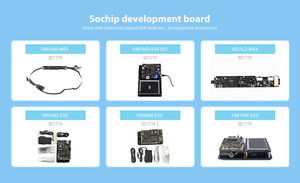 Processeur vidéo AI Vision Allwinner V5 V100 SoC 4K 30fps H.265 pour le développement <span class=keywords><strong>de</strong></span> caméras embarquées haut <span class=keywords><strong>de</strong></span> gamme et <span class=keywords><strong>de</strong></span> caméras IP intelligentes - Product Image 5