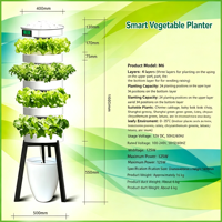 LED Verticale Tuin Zelfwatergevende Plantenbak Slimme Binnentuin Thuis Hydroponische Kit Automatische Druppelbevloeiing Kast