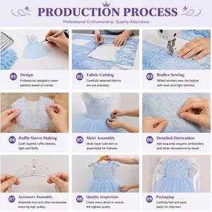 Robe de danse d'été à manches courtes pour filles, tenue de princesse pour enfants, costume de spectacle pour la Journée des enfants - Product Image 2