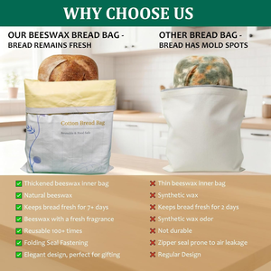 Bolsas <span class=keywords><strong>de</strong></span> Pan Reutilizables <span class=keywords><strong>de</strong></span> Cera <span class=keywords><strong>de</strong></span> Abeja para Pan Madre y Pan Casero, Paquete <span class=keywords><strong>de</strong></span> 2, Extra Grandes, <span class=keywords><strong>de</strong></span> Algodón, con Asa <span class=keywords><strong>de</strong></span> Hebilla, Libres <span class=keywords><strong>de</strong></span> Plástico - Product Image 5
