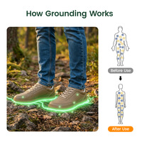 Chaussures de mise à la terre 0 Drop pour une meilleure posture naturelle, respirantes et respectueuses de la peau